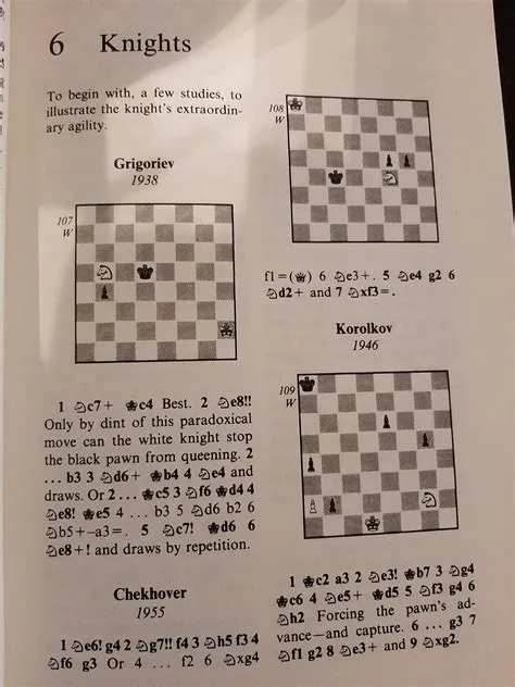 What is depth level in chess?