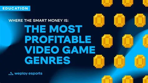 How profitable is a video game?