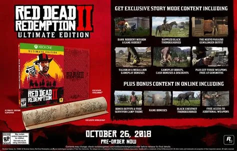 Is red dead redemption on ps plus premium?