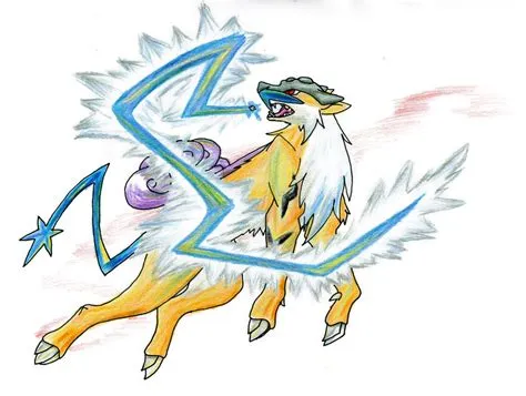 Is raikou a wolf?