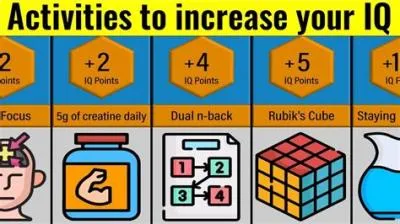 Does cubing increase iq?