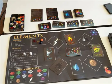 What are board game elements?