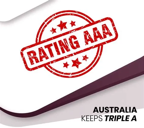 Is aaa a good rating?