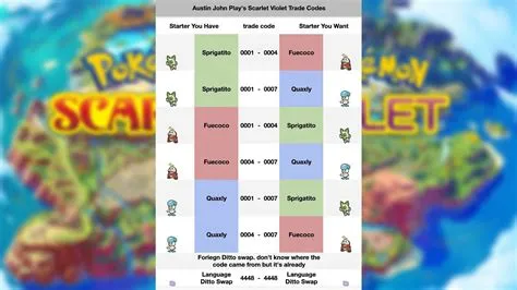 Can you complete pokédex without trading?