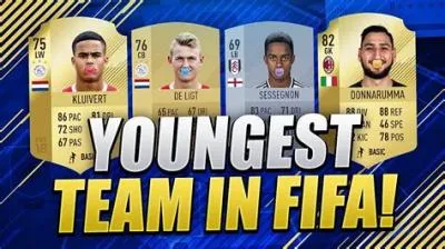 What is the youngest team in fifa 22?