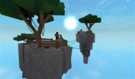 How long is one roblox islands day?