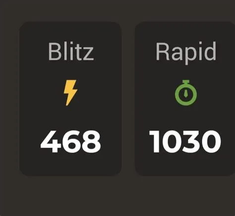 Is blitz harder than rapid?