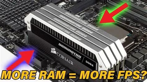 Will ram increase fps?