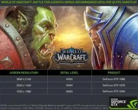 Does wow require graphics card?