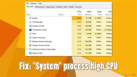 Why is system cpu so high?