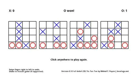 Is 4x4 tic-tac-toe solved?