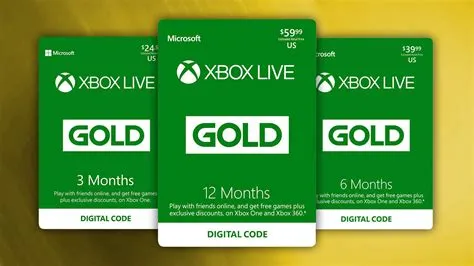 Did xbox live go up in price?