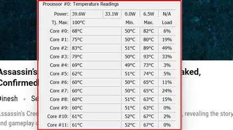 Is 80c cpu temp safe?