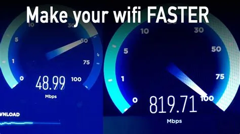 Is 1 mbps wifi fast?