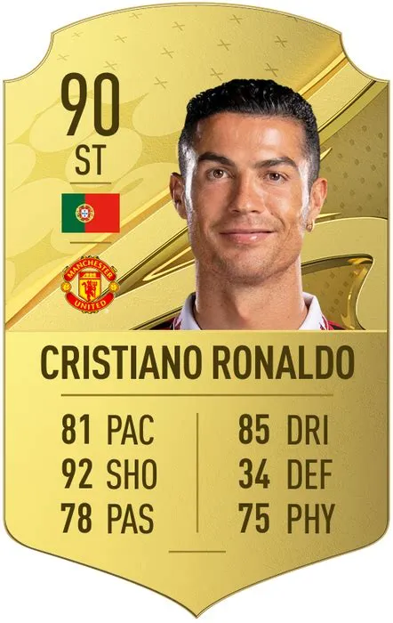 How many 10.0 ratings does ronaldo have?