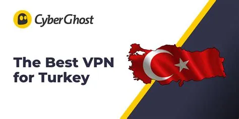 Does cyberghost have turkey?