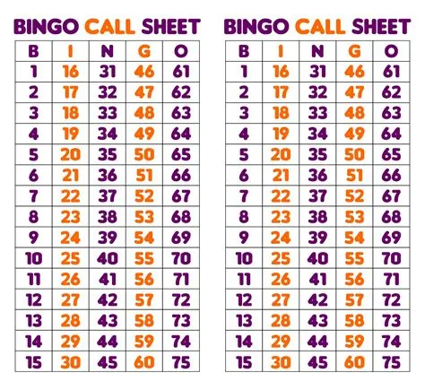 What is 22 in bingo call?