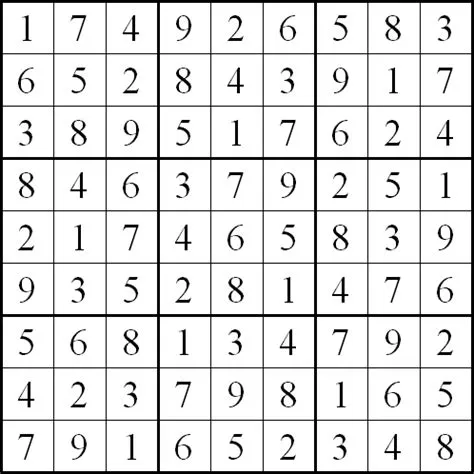 What is a chute in sudoku?