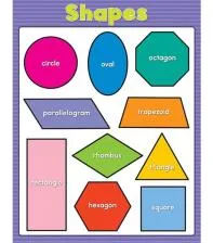 How many shapes should a 3 year old know?