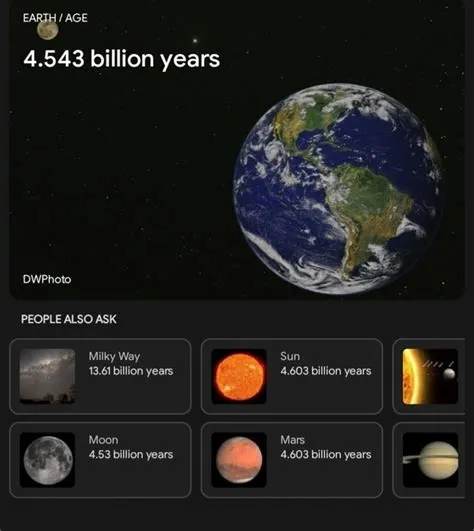 How do we know earth is 4.6 billion years old?