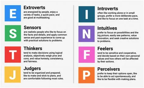 Which mbti trust people easily?