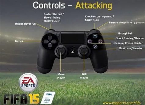 Can you play fifa football with controller?