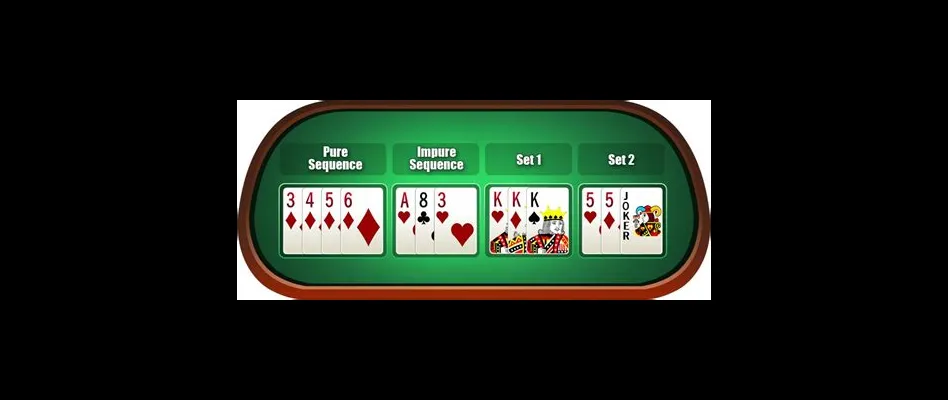 How many cards do you deal in rummy for 2 players?