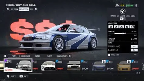 How to unlock gtr in nfs unbound?