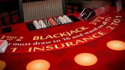 Is it better to play blackjack at an empty table?