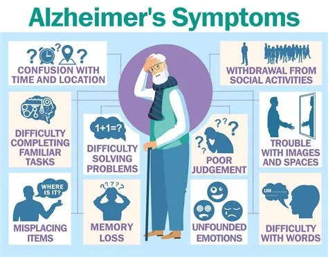 What not to say to alzheimers?