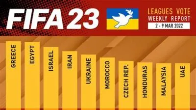 What is the hardest league in fifa 23?