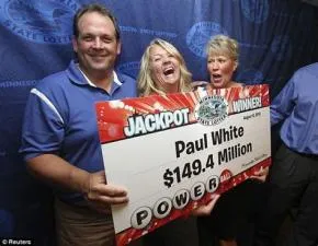 Who are the biggest lottery syndicate winners?