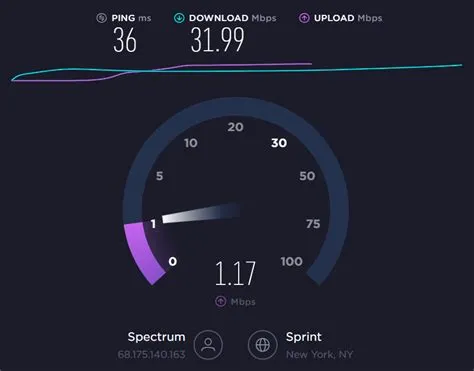 Is 75 mbps too slow?