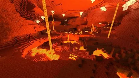 Can minecarts go through the nether?