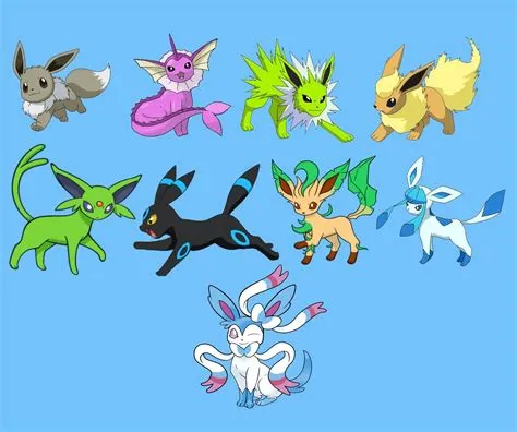 What if you evolve a shiny eevee?