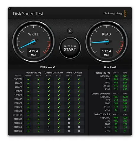 Why is ssd slow?