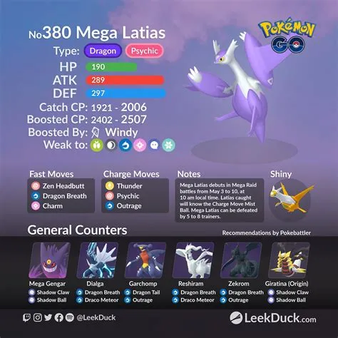 Which is stronger mega latios or latias?