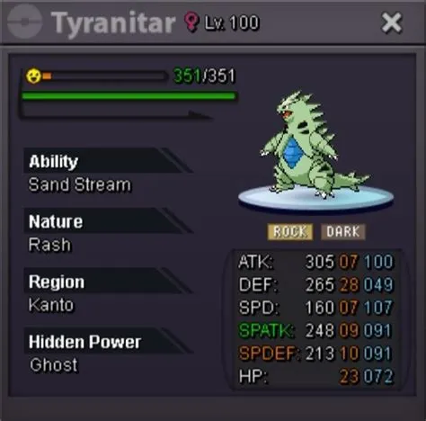 What cp is 100 tyranitar?