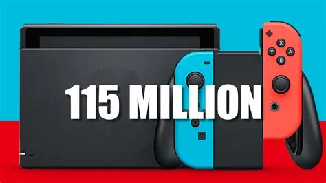 Will switch sales surpass ps4?