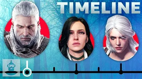 Do you need to play all witcher games to understand story?