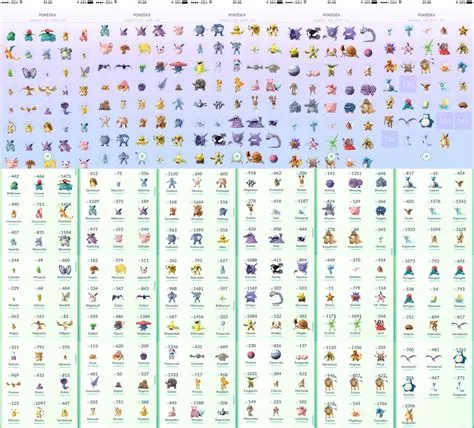 What pokémon is 489 and 490 in the pokédex?