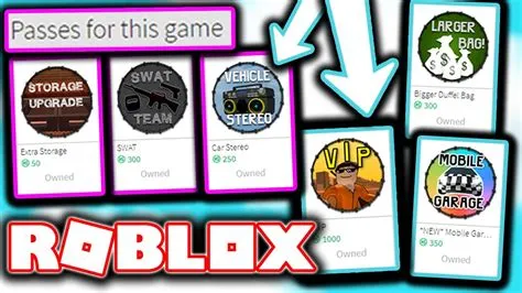 Can you buy a roblox game pass twice?