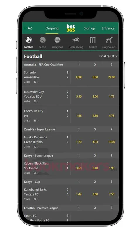 Is bet365 a legal app?