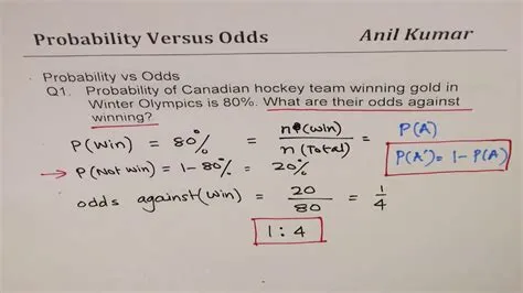 What is the difference between odds against and odds in favor?