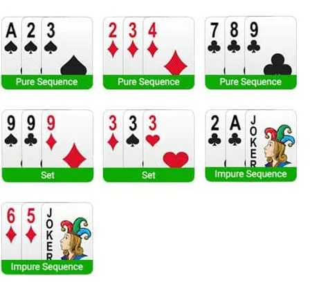 What is the rule of sequence in rummy?