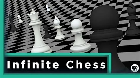 Can chess be infinite?