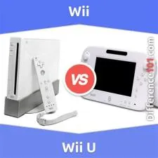 What is the difference between a mini wii and a regular wii?