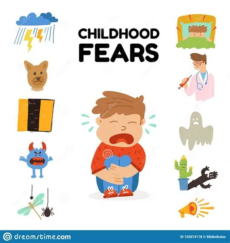 What is a childs biggest fear?