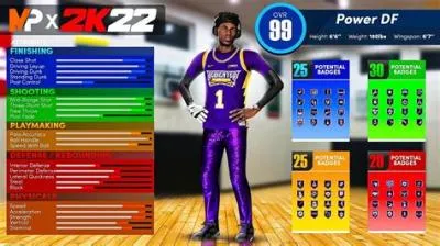 Does body build matter in 2k22?