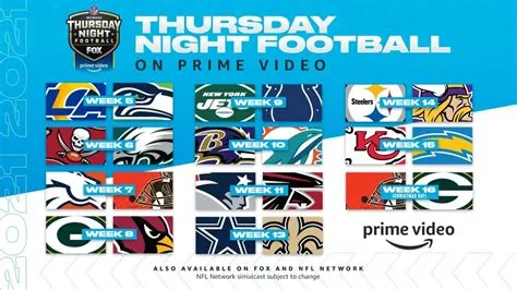 Can you watch nfl on amazon prime?